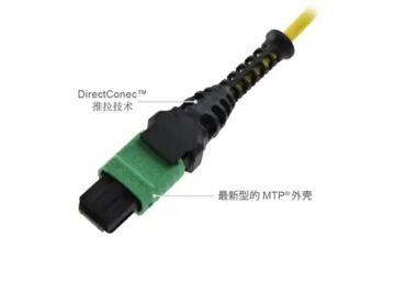 展商預(yù)告 洛陽駿科光電將在光博會(huì)展出多款連接器產(chǎn)品