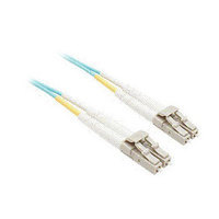 IT168連接器產(chǎn)品報(bào)價(jià)全解析 選購指南與應(yīng)用場(chǎng)景